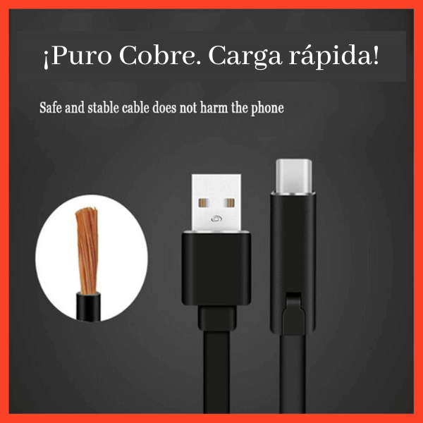 cargador-automovil-usb-maquinaria-pesada-camiones-sobrecarga-sobre-corriente-obretensión-qualcomm-teléfono-tableta-computadora-portátil-cámara-ventilador-consola-juegos-protege-contra-fuego-carga-rapida-microchip-inteligente-proteccion-temperatura-contra-incendios-cortocircuitos-cable-reparable-estable-protege-vida-util-alarga-vida-bateria-telefono-movil-smartphones-8