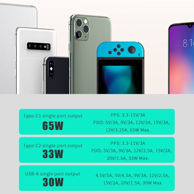 cargador-portatil-carga-rapida-unico-modelo-facil-llevar-todas-partes-nueva-generacion-tecnologia-estandar-qualcomm-velocidad-cable-capacidad-amperios-equipo-apropiado-cargador-usb-dispositivos-telefono-movil-iphone-android-apple-negro-compañero-viaje-compacto-voltaje-internacional-tamaño-compacto-proteccion-completa-sobretensión-cortocircuito-sobrecalentamiento-gan-nitruro-galio-semiconductor-6