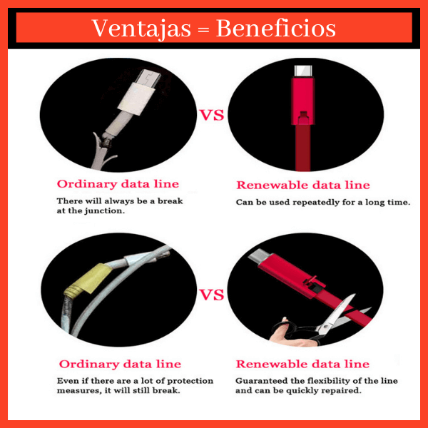 cargador-automovil-usb-maquinaria-pesada-camiones-sobrecarga-sobre-corriente-obretensión-qualcomm-teléfono-tableta-computadora-portátil-cámara-ventilador-consola-juegos-protege-contra-fuego-carga-rapida-microchip-inteligente-proteccion-temperatura-contra-incendios-cortocircuitos-cable-reparable-estable-protege-vida-util-alarga-vida-bateria-telefono-movil-smartphones-7