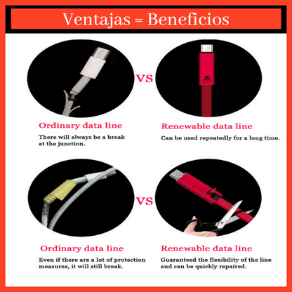 cargador-automovil-usb-maquinaria-pesada-camiones-sobrecarga-sobre-corriente-obretensión-qualcomm-teléfono-tableta-computadora-portátil-cámara-ventilador-consola-juegos-protege-contra-fuego-carga-rapida-microchip-inteligente-proteccion-temperatura-contra-incendios-cortocircuitos-cable-reparable-estable-protege-vida-util-alarga-vida-bateria-telefono-movil-smartphones-7