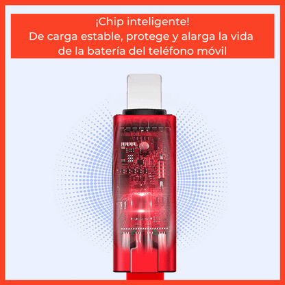 cargador-automovil-usb-maquinaria-pesada-camiones-sobrecarga-sobre-corriente-obretensión-qualcomm-teléfono-tableta-computadora-portátil-cámara-ventilador-consola-juegos-protege-contra-fuego-carga-rapida-microchip-inteligente-proteccion-temperatura-contra-incendios-cortocircuitos-cable-reparable-estable-protege-vida-util-alarga-vida-bateria-telefono-movil-smartphones-6