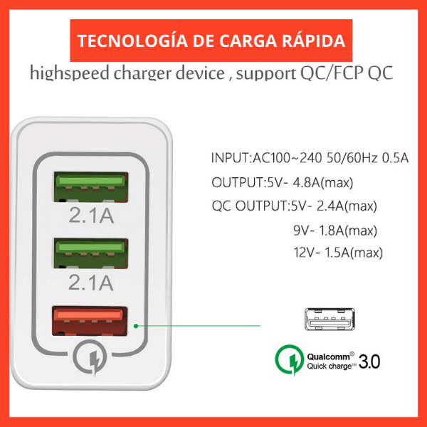 cargador-automovil-usb-maquinaria-pesada-camiones-sobrecarga-sobre-corriente-obretensión-qualcomm-teléfono-tableta-computadora-portátil-cámara-ventilador-consola-juegos-protege-contra-fuego-carga-rapida-microchip-inteligente-proteccion-temperatura-contra-incendios-cortocircuitos-cable-reparable-estable-protege-vida-util-alarga-vida-bateria-telefono-movil-smartphones-3