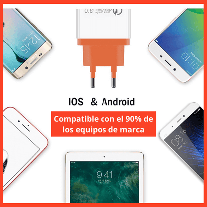 cargador-automovil-usb-maquinaria-pesada-camiones-sobrecarga-sobre-corriente-obretensión-qualcomm-teléfono-tableta-computadora-portátil-cámara-ventilador-consola-juegos-protege-contra-fuego-carga-rapida-microchip-inteligente-proteccion-temperatura-contra-incendios-cortocircuitos-cable-reparable-estable-protege-vida-util-alarga-vida-bateria-telefono-movil-smartphones-5